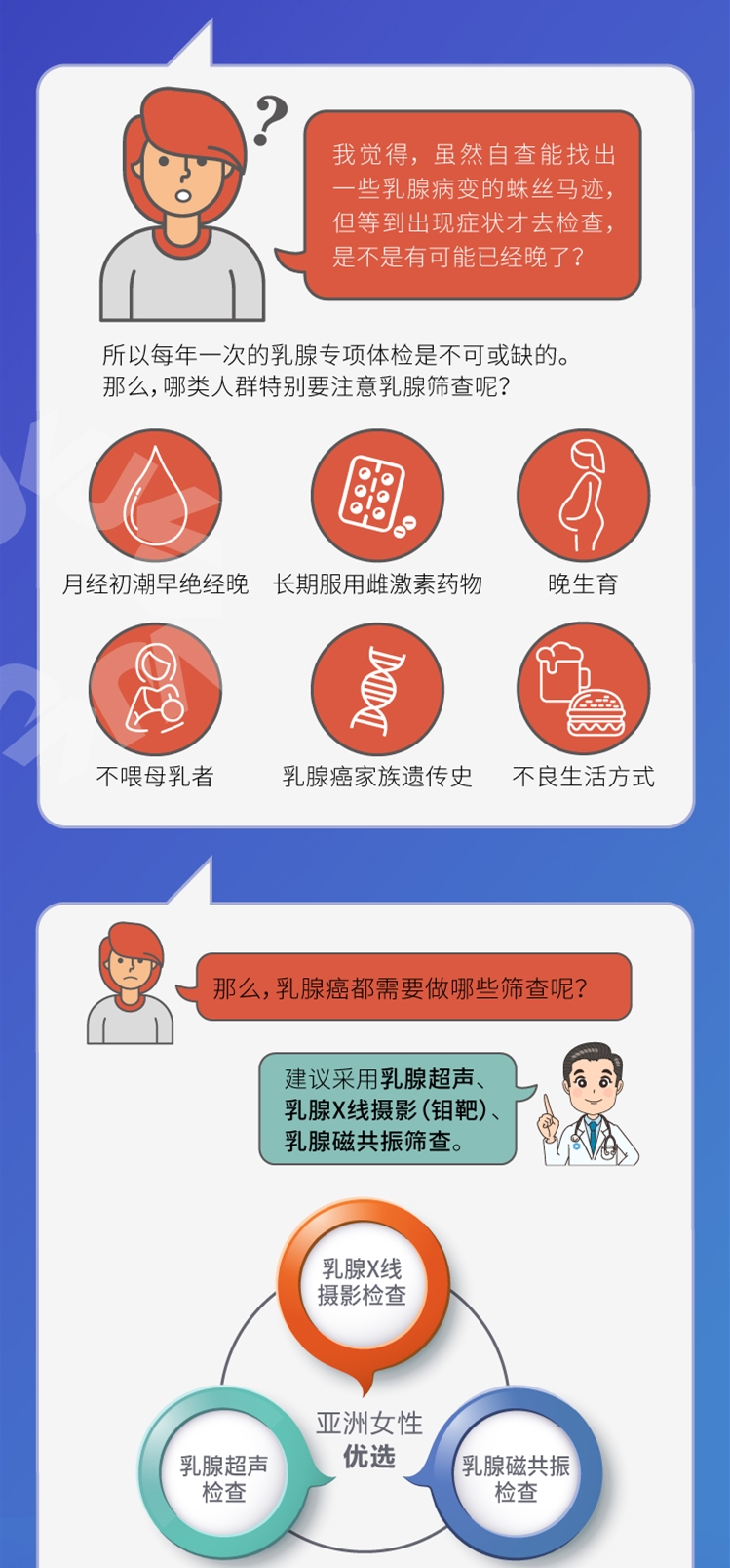 乳腺癌筛查